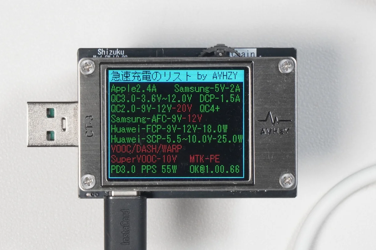 Anker Nano Power Bankの対応している充電規格一覧
