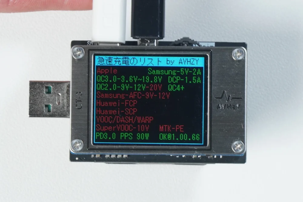 Xiaomi 90W充電器の対応急速充電規格のリスト