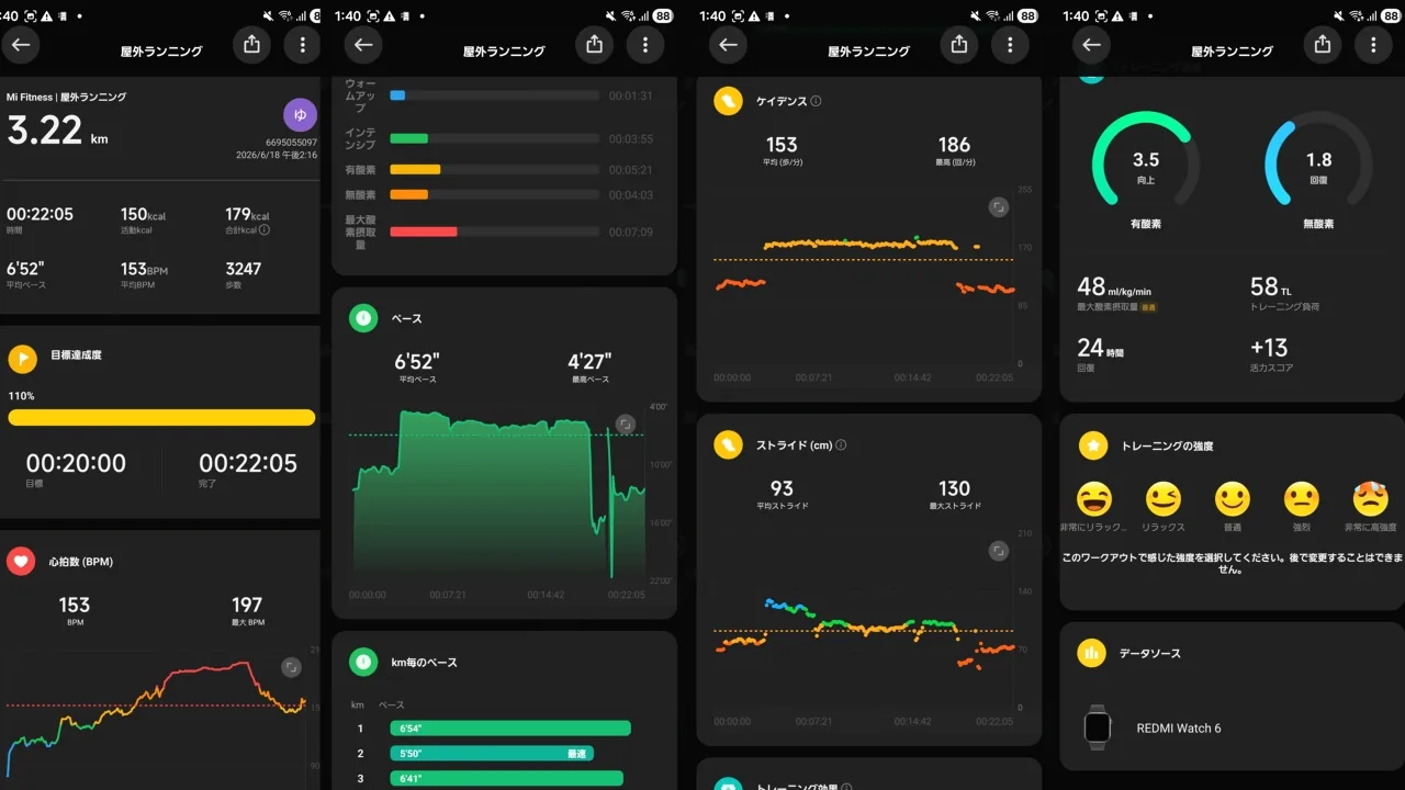Redmi Watch 6で計測した屋外ランニングの詳細データ(ペース・心拍・ストライドなど)