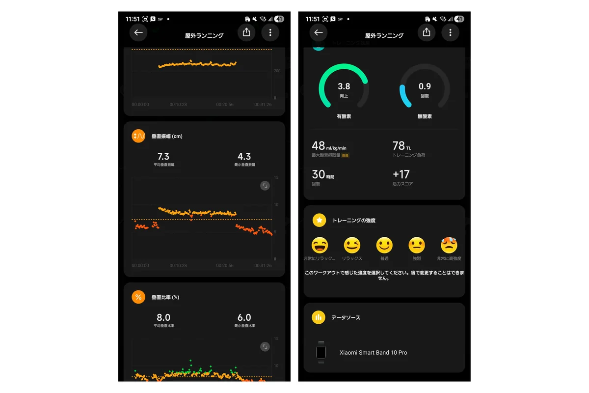 Mi Fitnessアプリの屋外ランニング詳細2画面