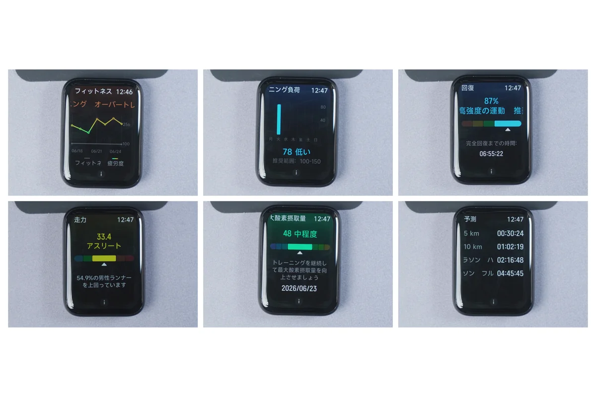 Xiaomi Smart Band 10 Proのフィットネス・トレーニング分析画面6種