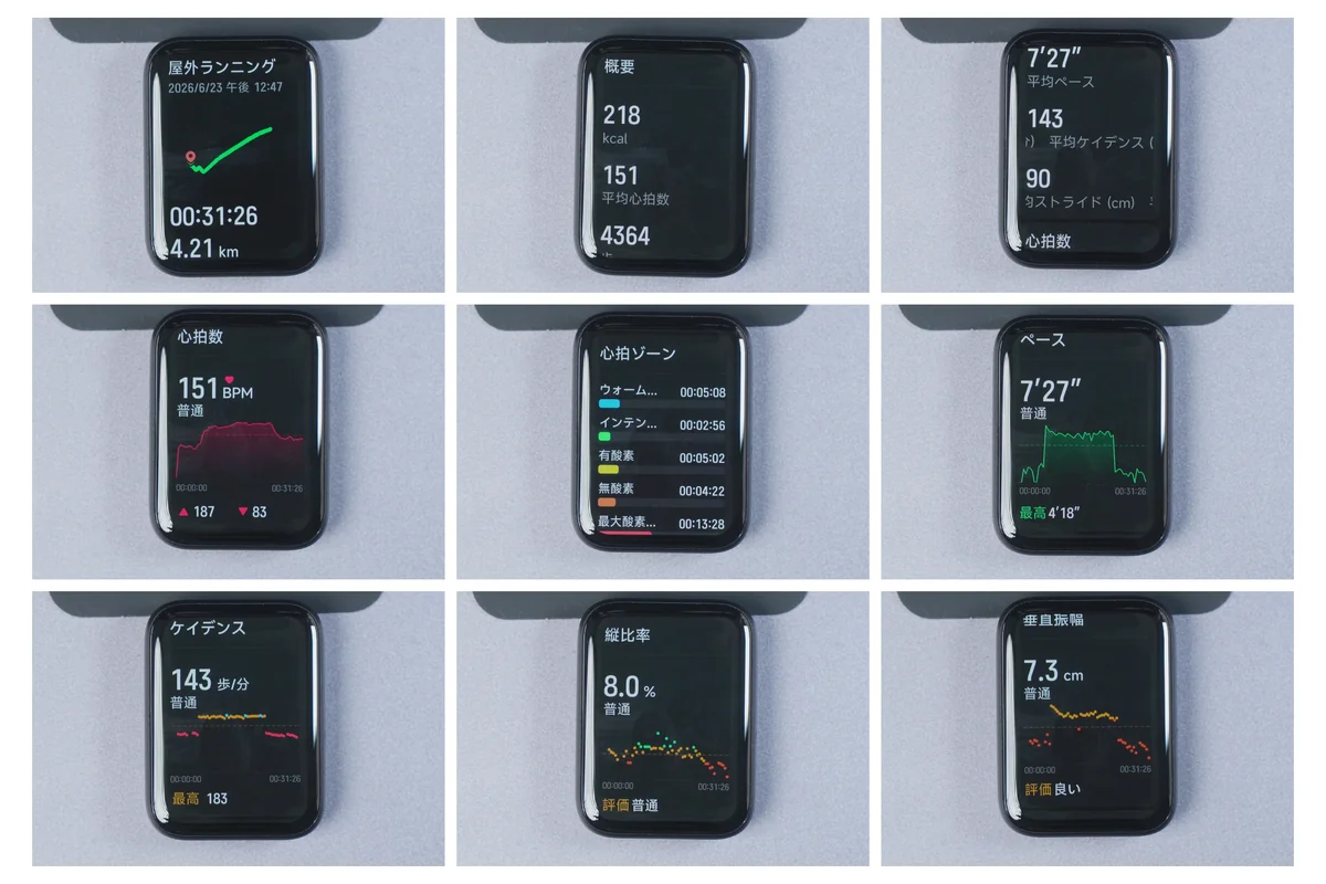 Xiaomi Smart Band 10 Proの屋外ランニング計測結果9種