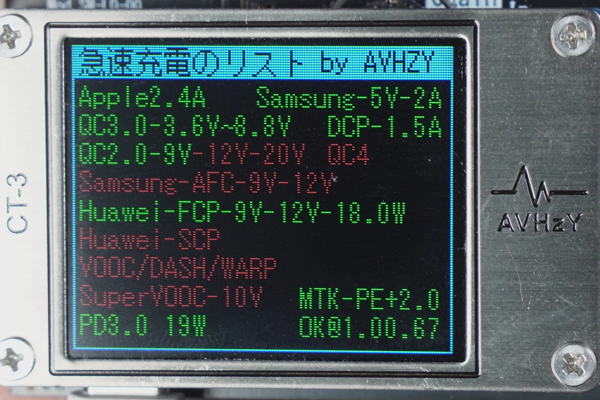 急速充電対応リストを表示した電力計の写真
