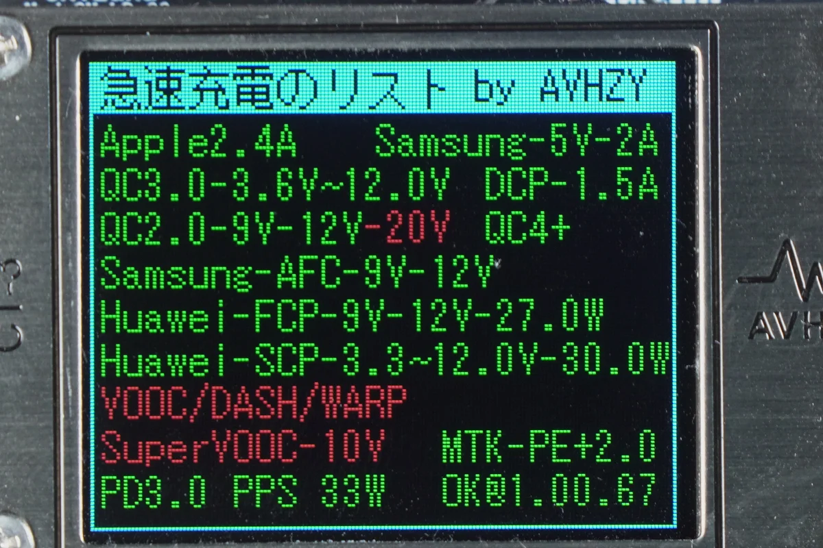急速充電対応リストを表示した電力計の写真