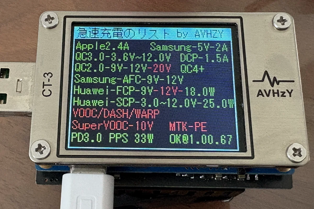 ダイソーの30W GaN充電器の対応急速充電規格をUSBテスターで表示した写真(PD3.0 PPS 33Wと表示)