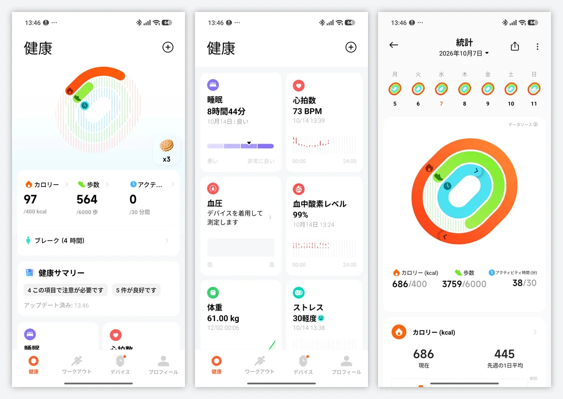 Mi FitnessアプリでRedmi Watch 6 Liteの健康データと統計を確認する画面のスクリーンショット